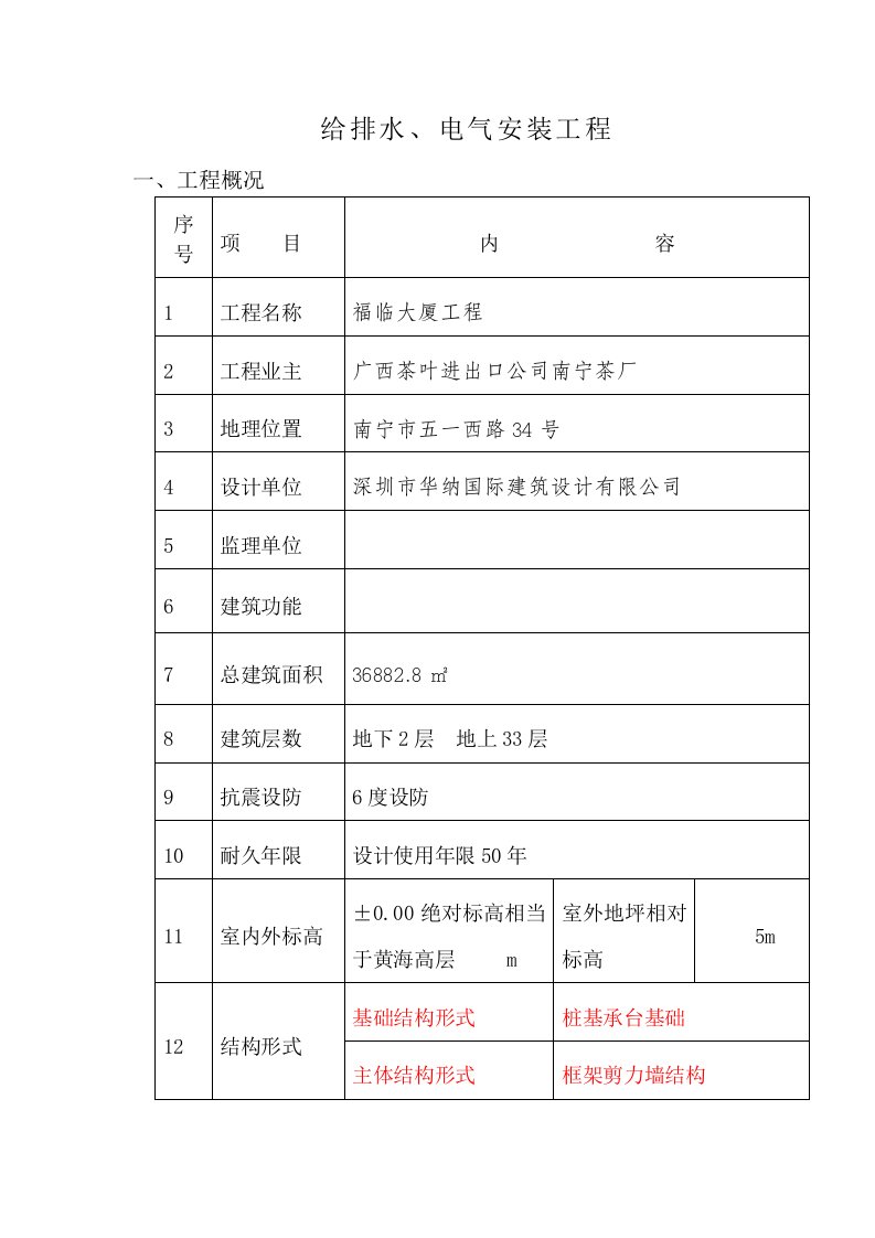 电气及给排水安装工程