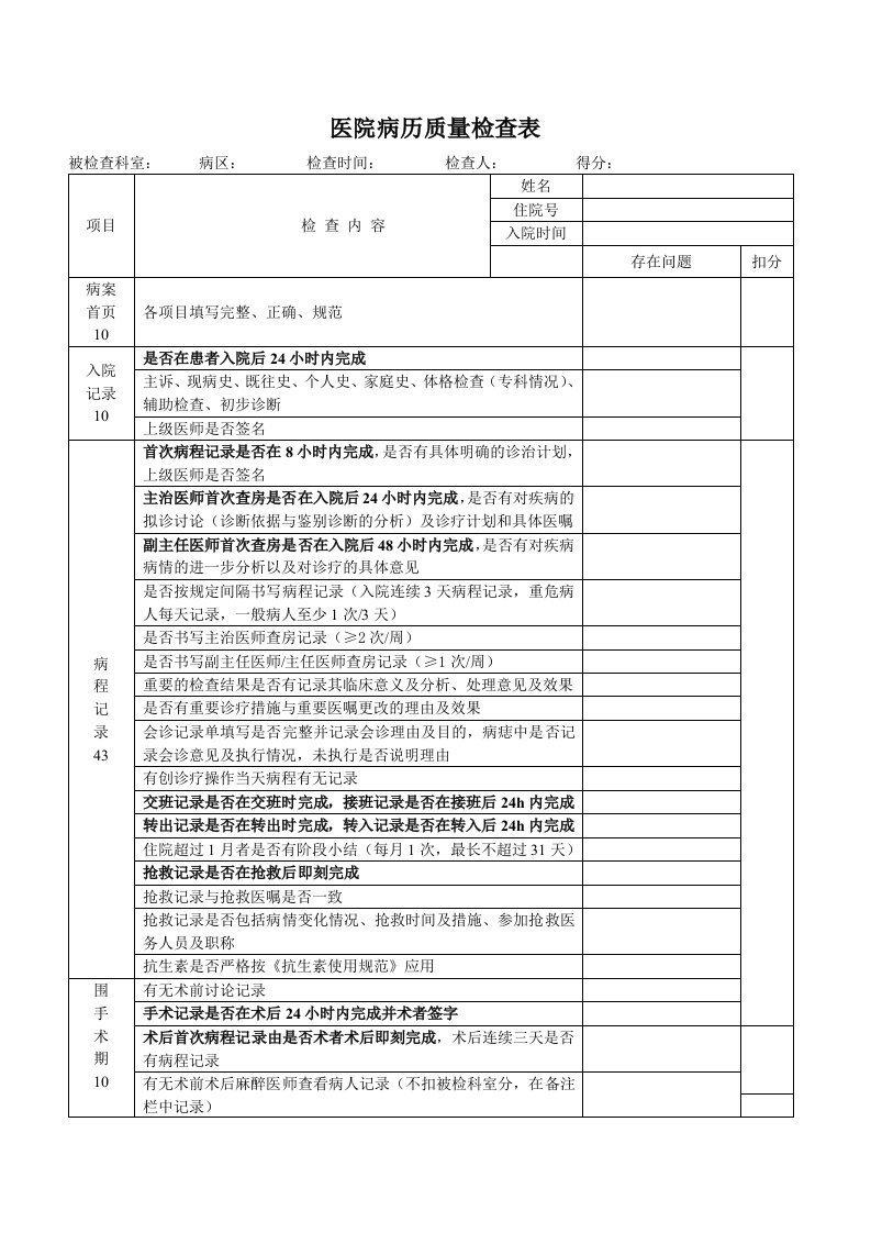 医院住院出院病历质量检查表