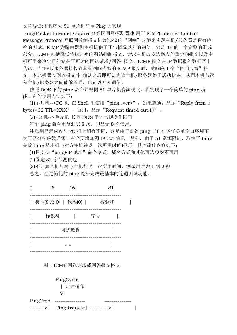 文章导读本程序为51单片机简单Ping的实现