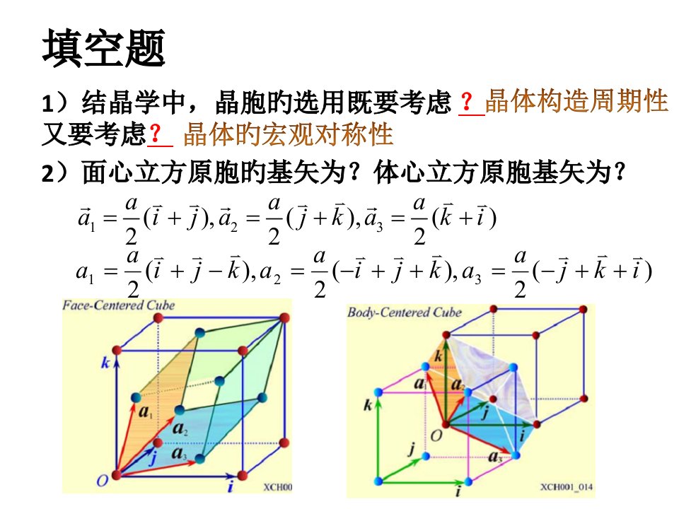 固体物理学期中试卷公开课获奖课件百校联赛一等奖课件