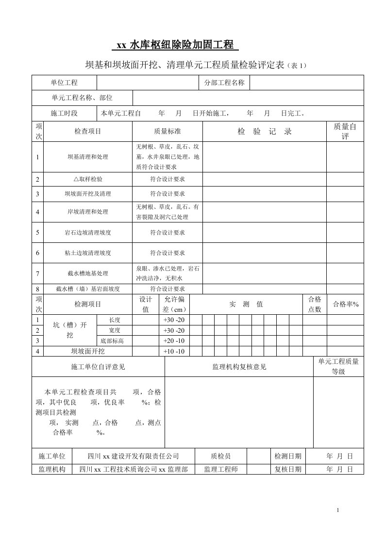 水库枢纽除险加固工程全套质量检验评定表