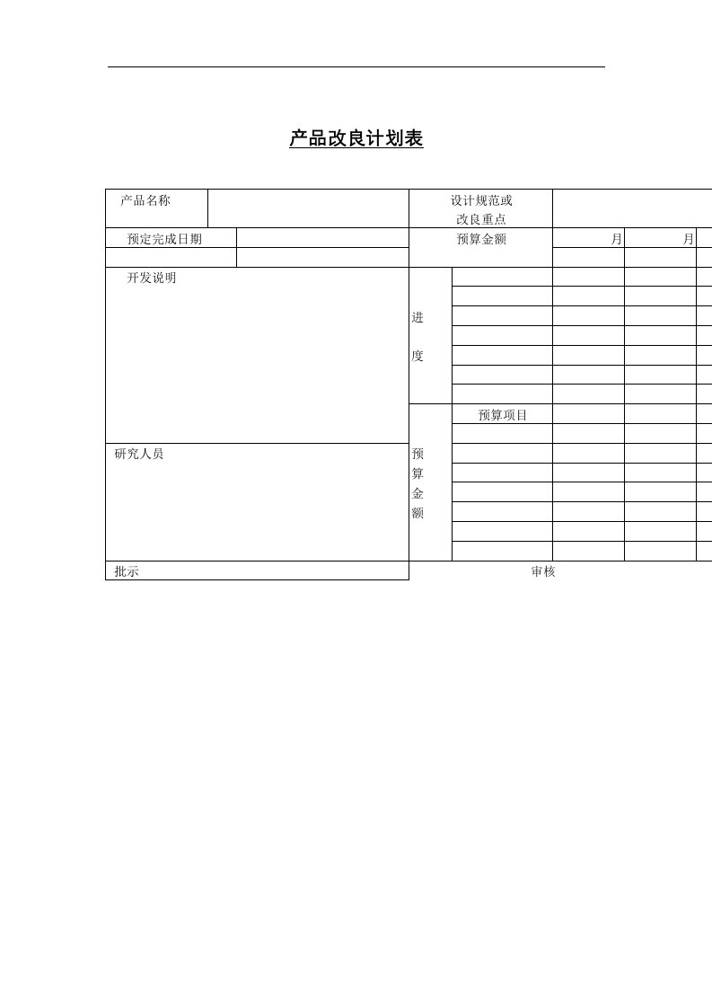 精选产品改良计划表1