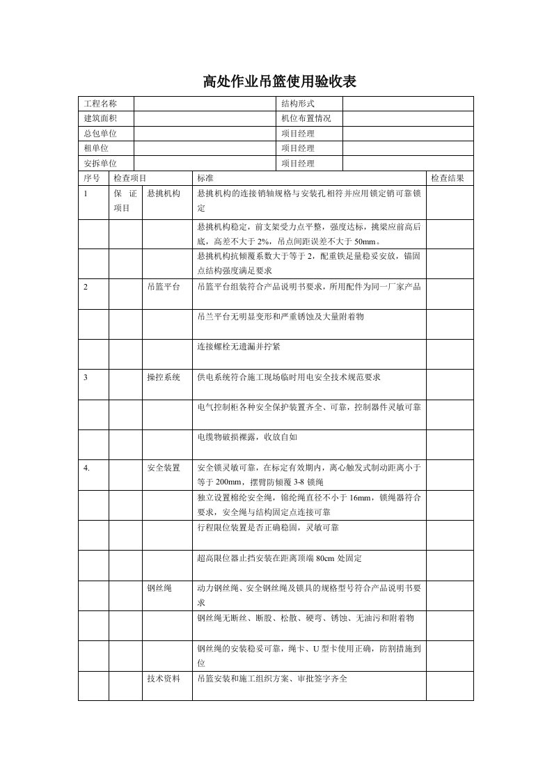 高处作业吊篮使用验收表