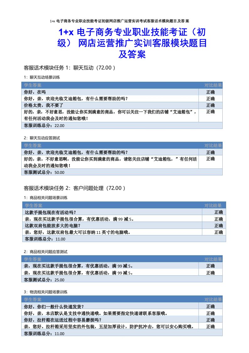 1+x电子商务专业职业技能考证初级网店推广运营实训考试客服话术模块题目及答案