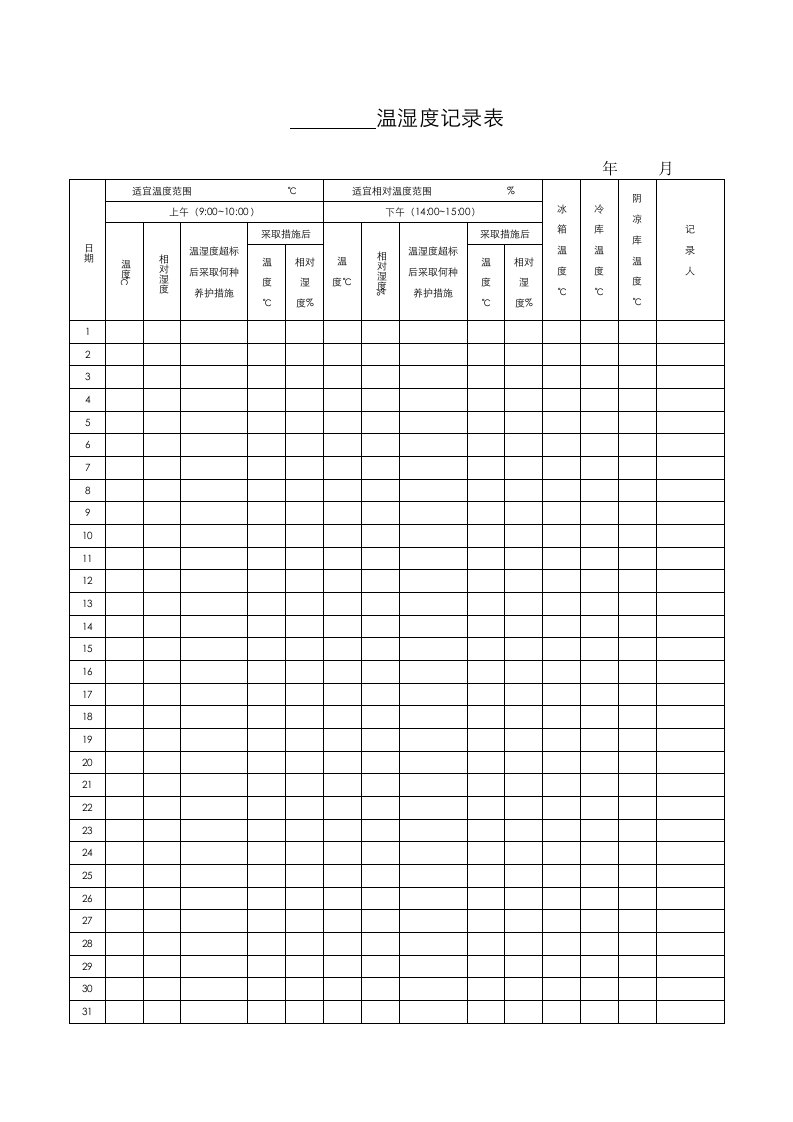 检验科温湿度记录表