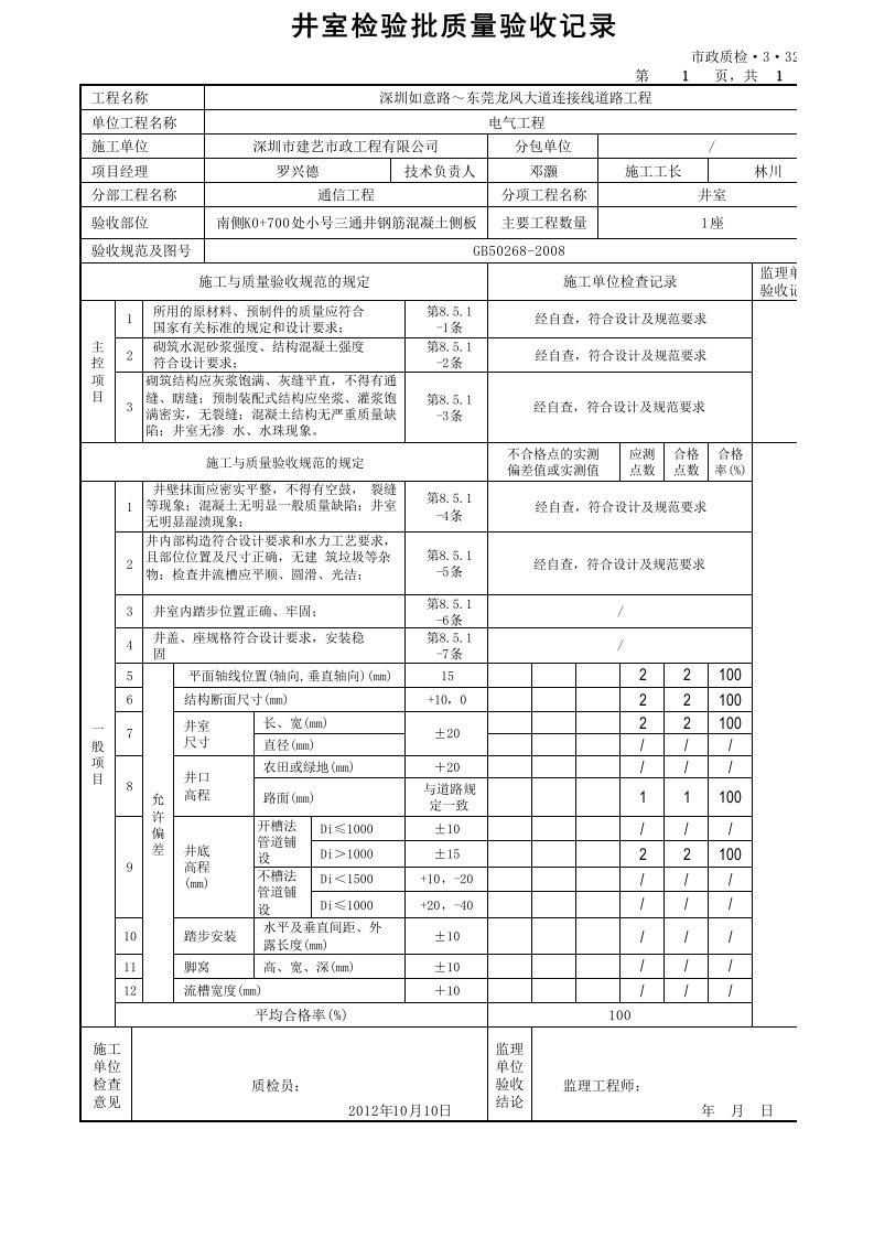 建筑工程-井室检验批质量验收记录