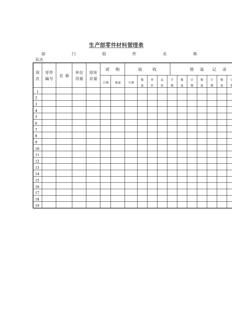 生产部零件材料管理表[001]