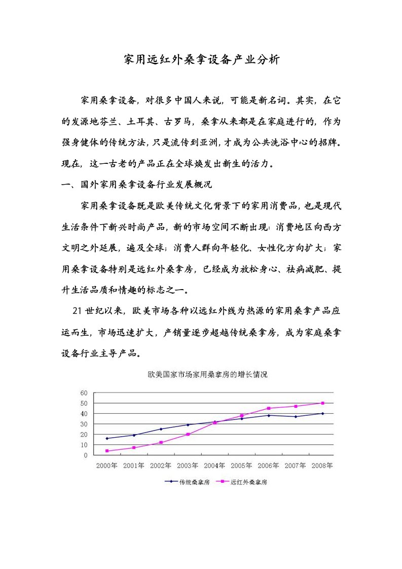 生产管理--家用远红外桑拿设备产业分析