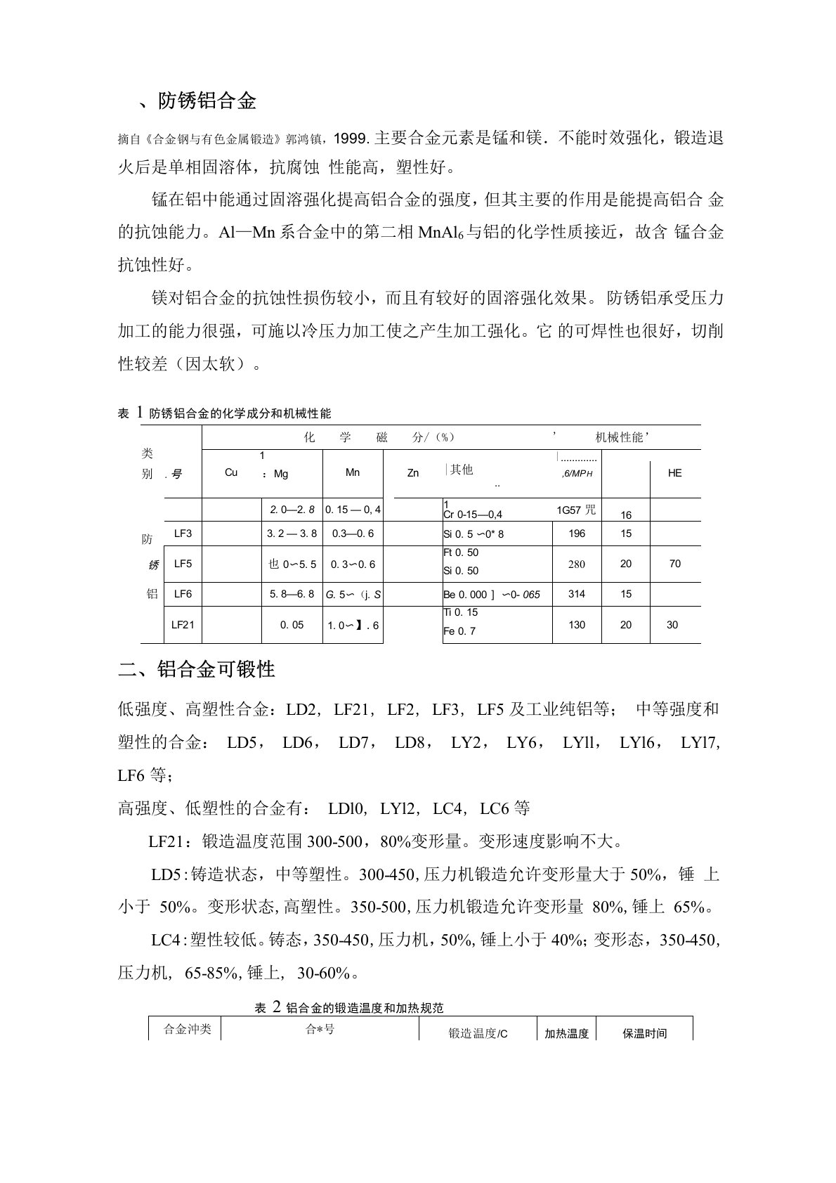 铝合金模锻件设计参数