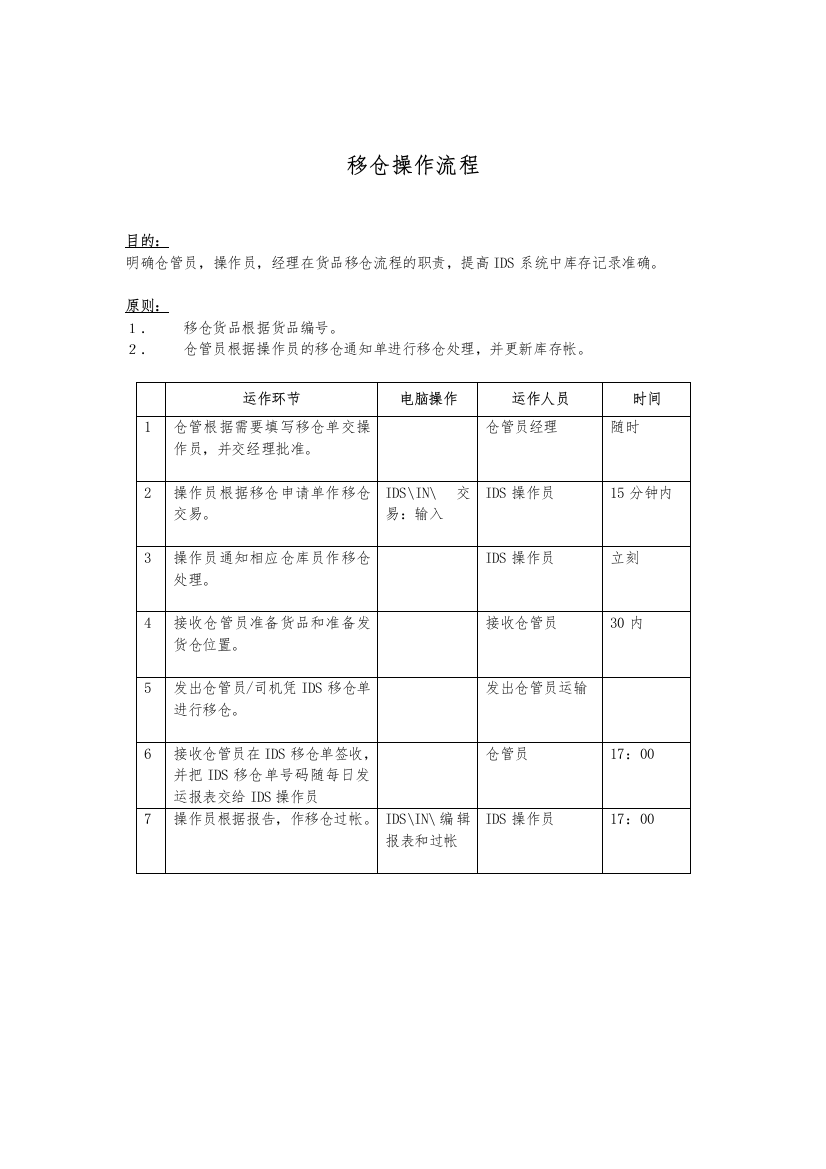 移仓操作标准流程