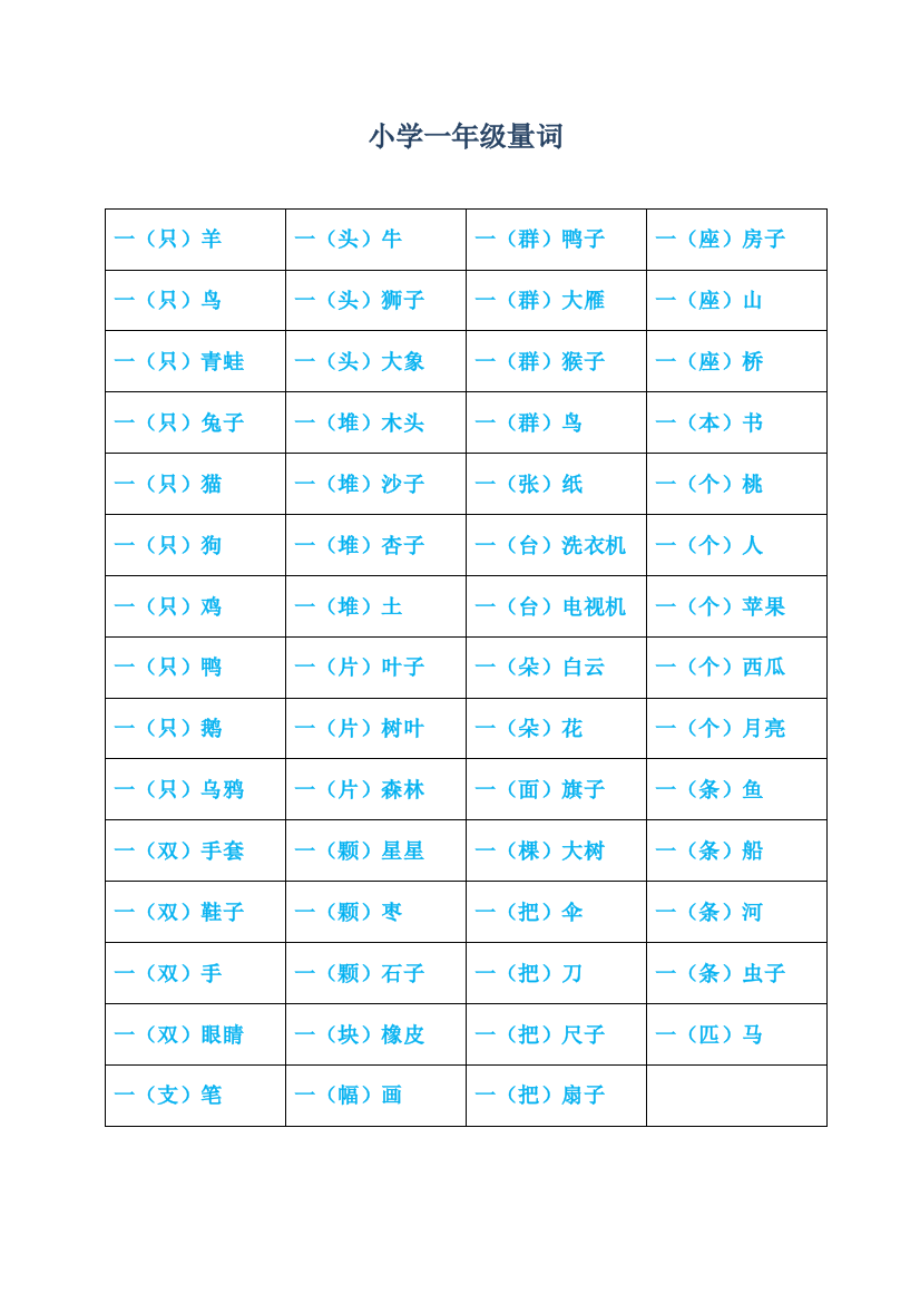 小学一年级上册量词和反义词