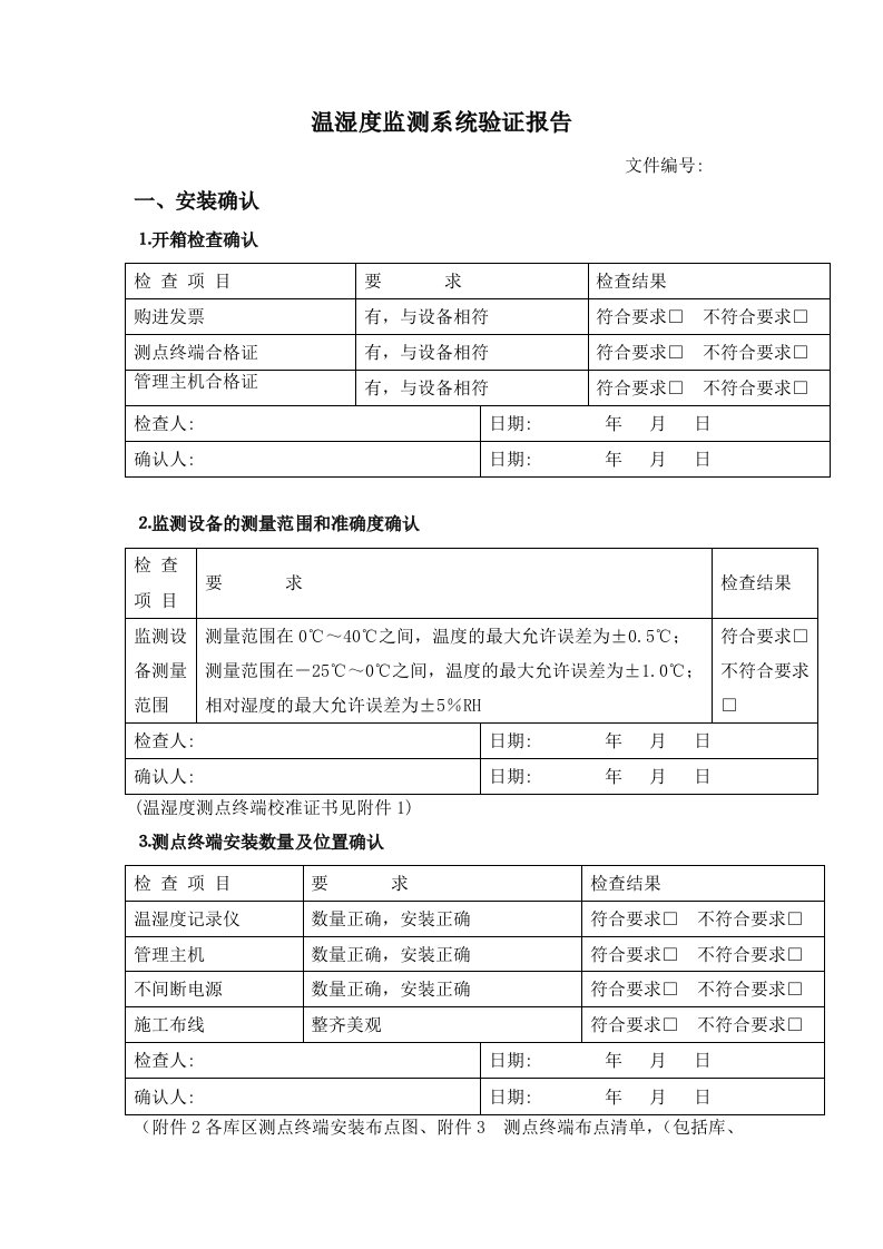 温湿度监测系统验证报告