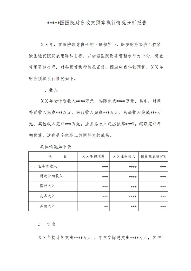 医院财务收支预算执行情况分析报告