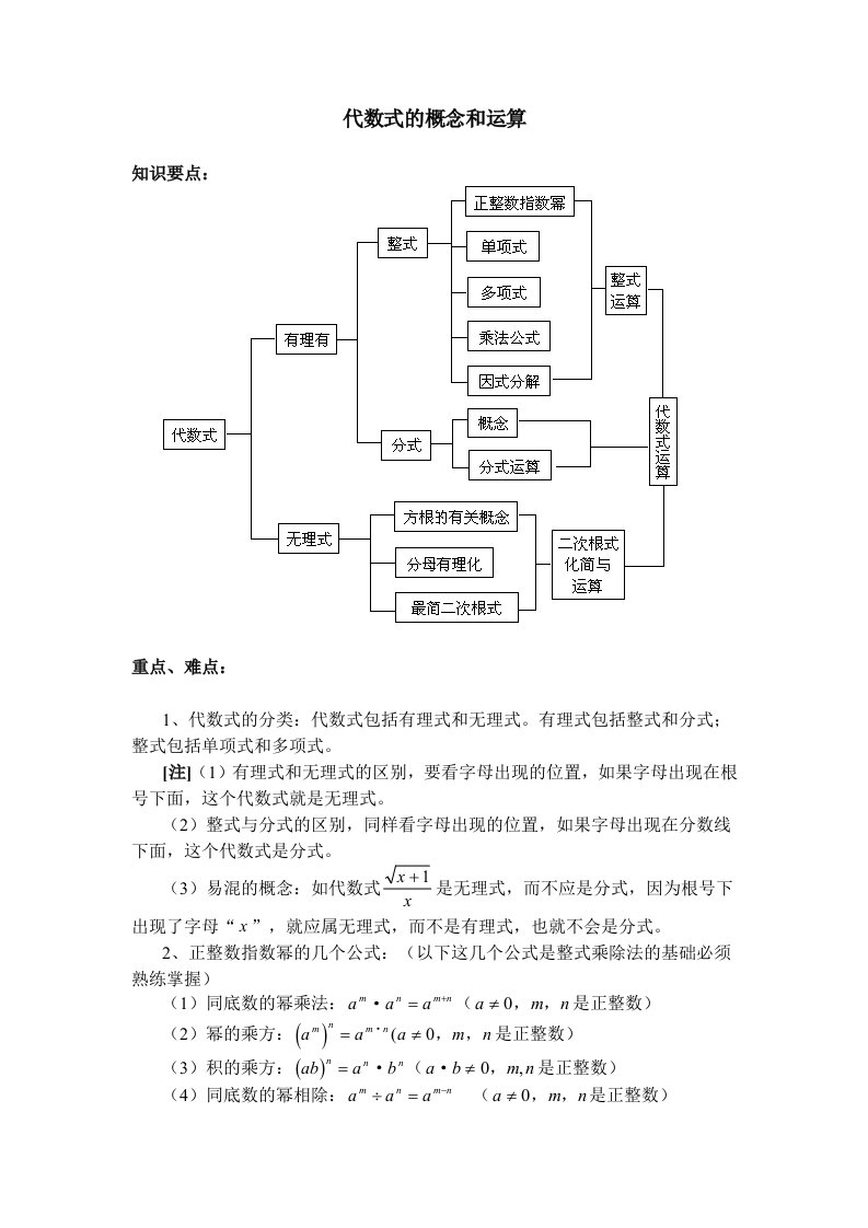 代数式的概念和运算