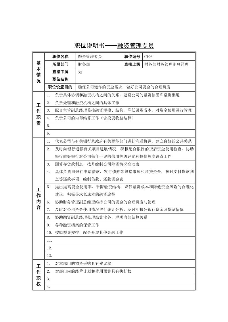 精选职位说明书融资管理专员