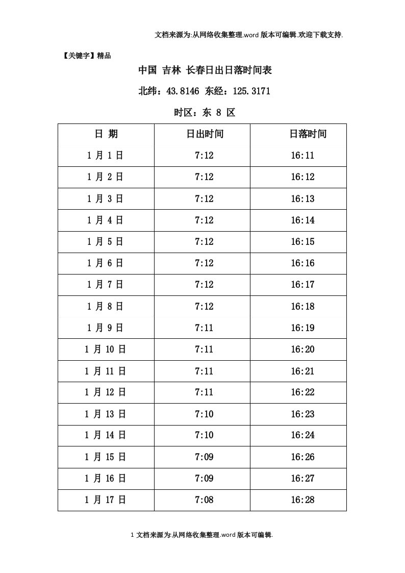 【精品】中国吉林长春日出日落时间表