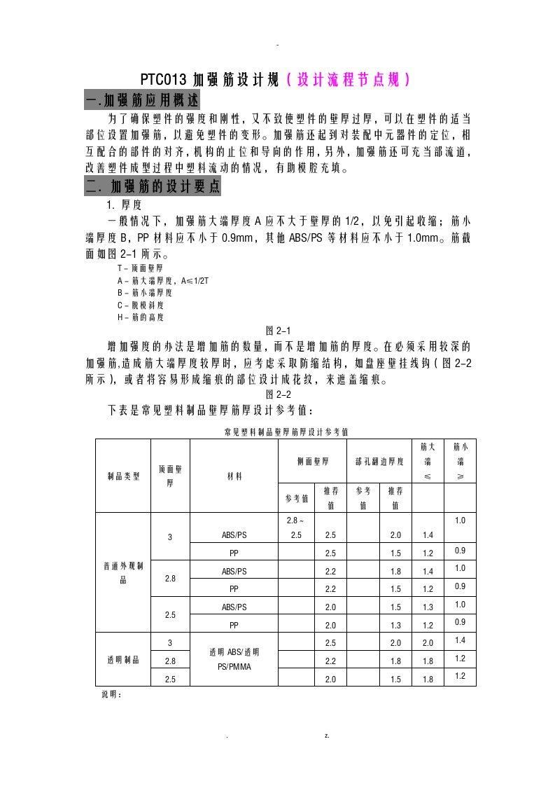 加强筋设计规范