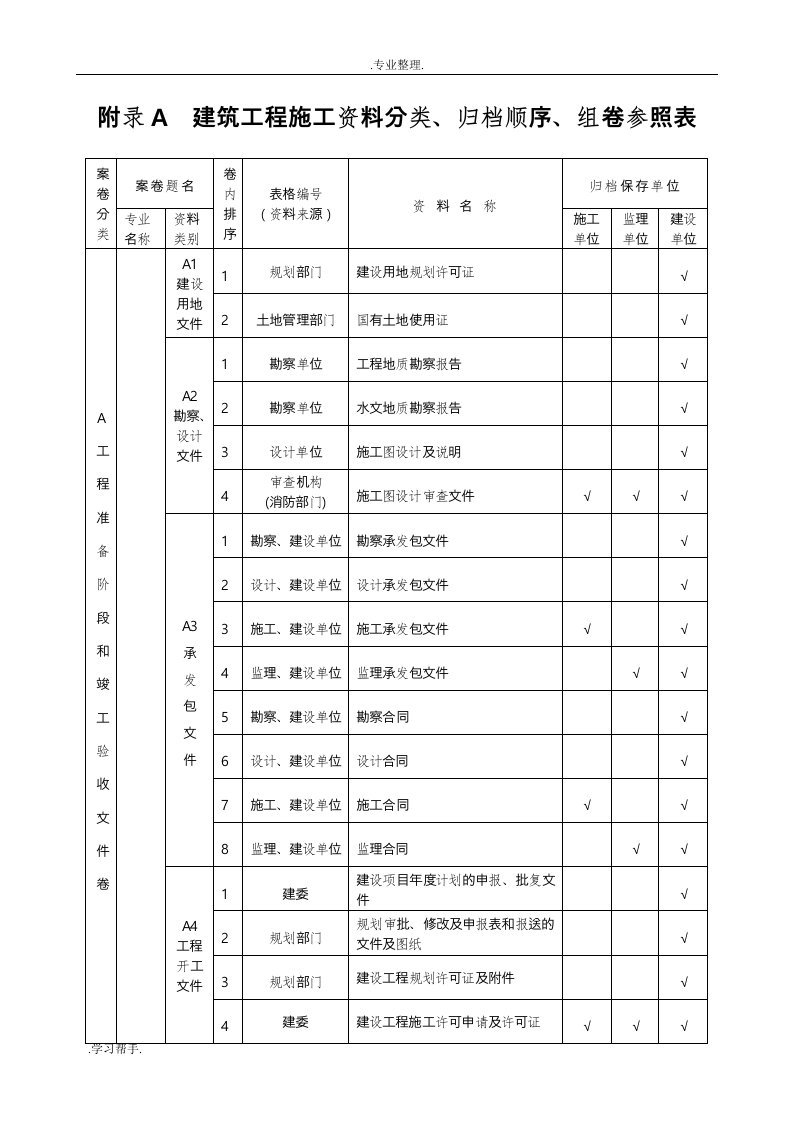 山西省建筑工程施工资料管理规程表