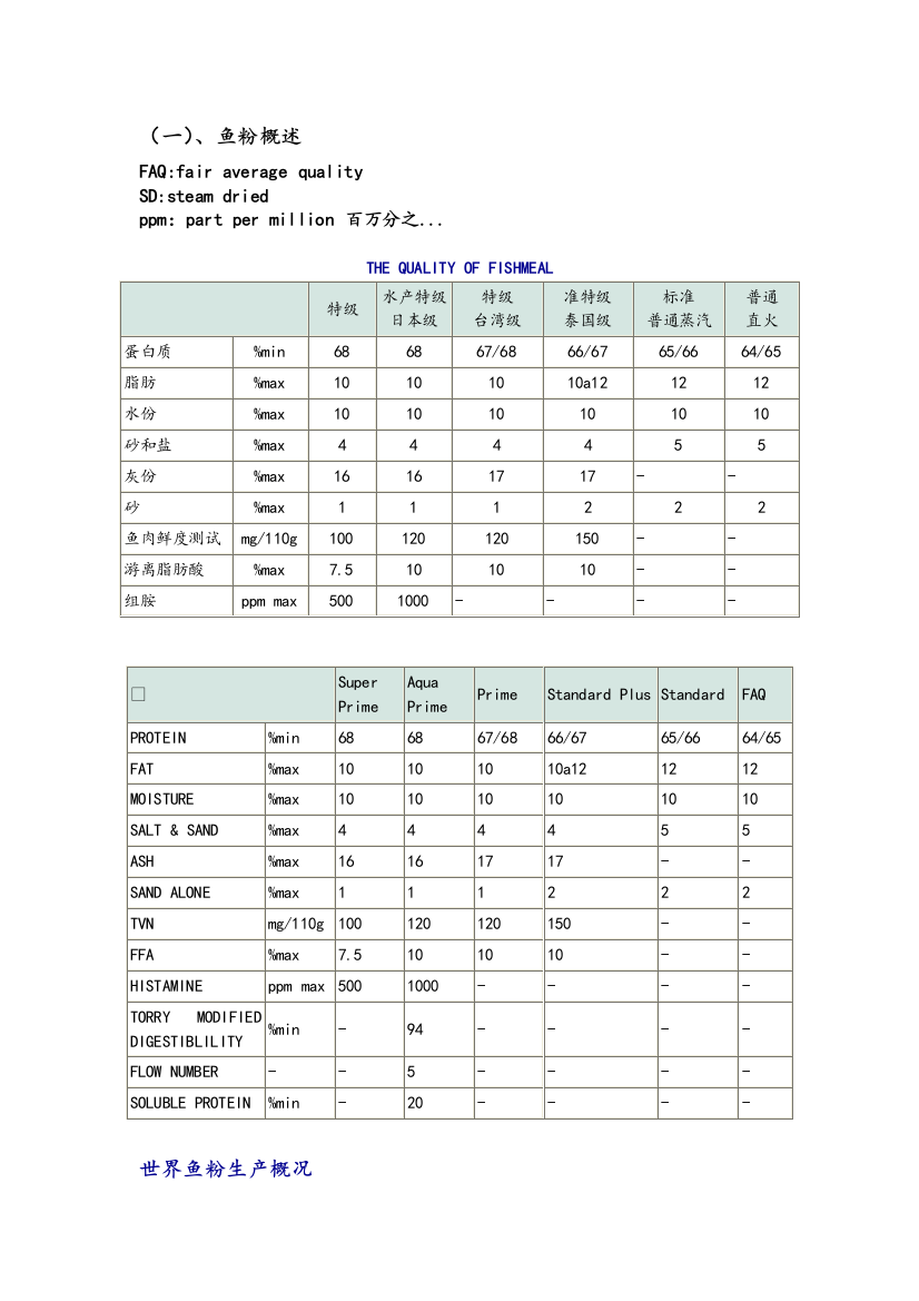 鱼粉基本知识