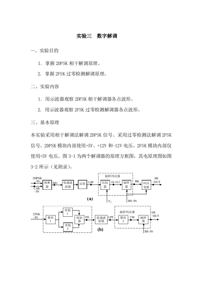 实验三通信原理实验