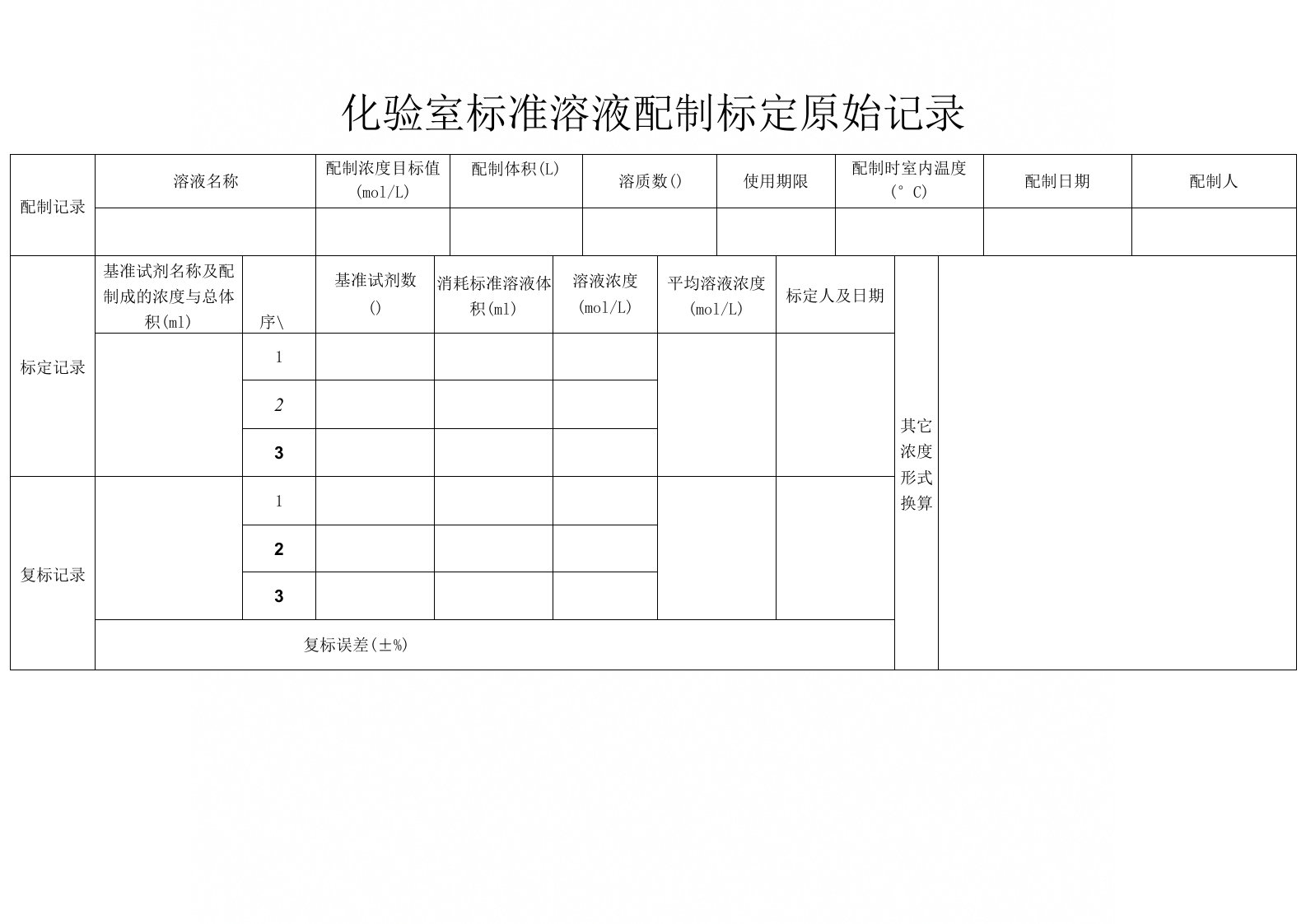 化验室标准溶液配制标定原始记录