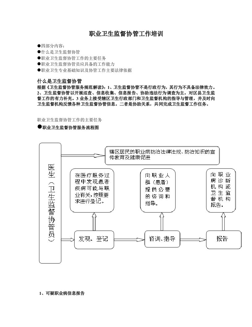 职业卫生监督协管工作培训