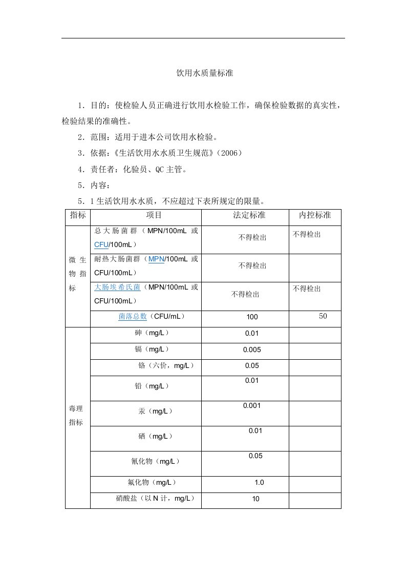 饮用水质量标准