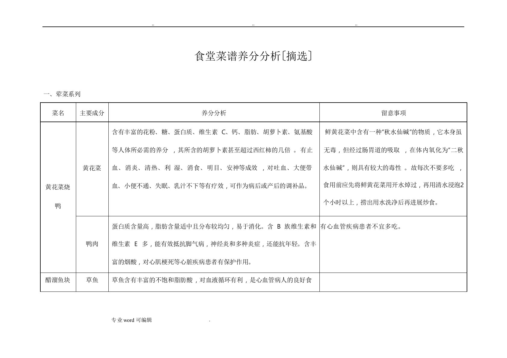 食堂菜谱营养分析报告