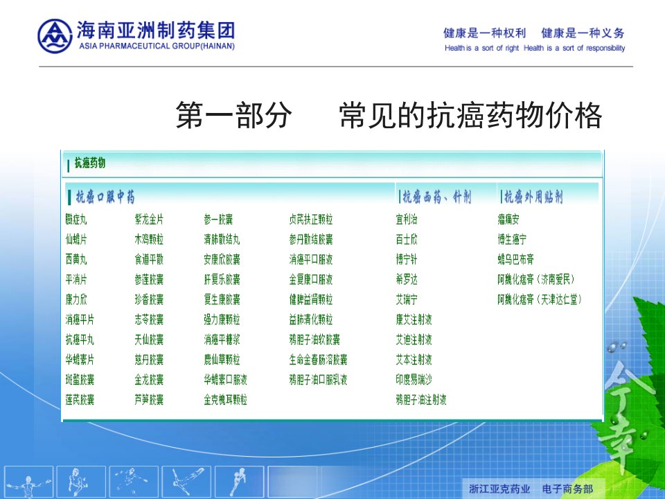 最新常见抗癌药物价格及生物免疫治疗简介PPT课件