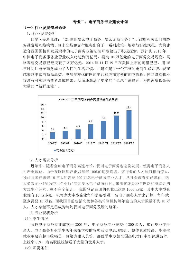 电子商务专业建设计划