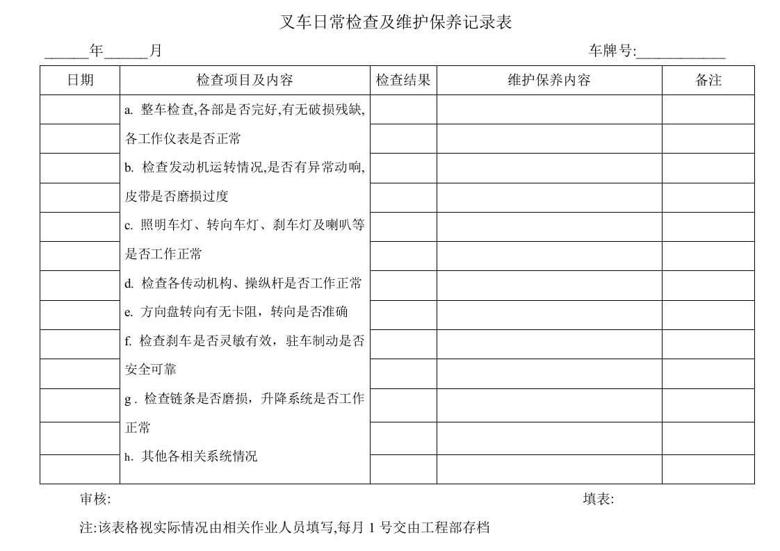 叉车日常检查及维护保养记录表