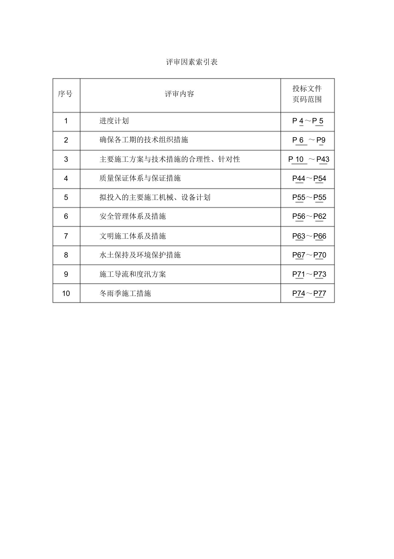 水利工程施工方案