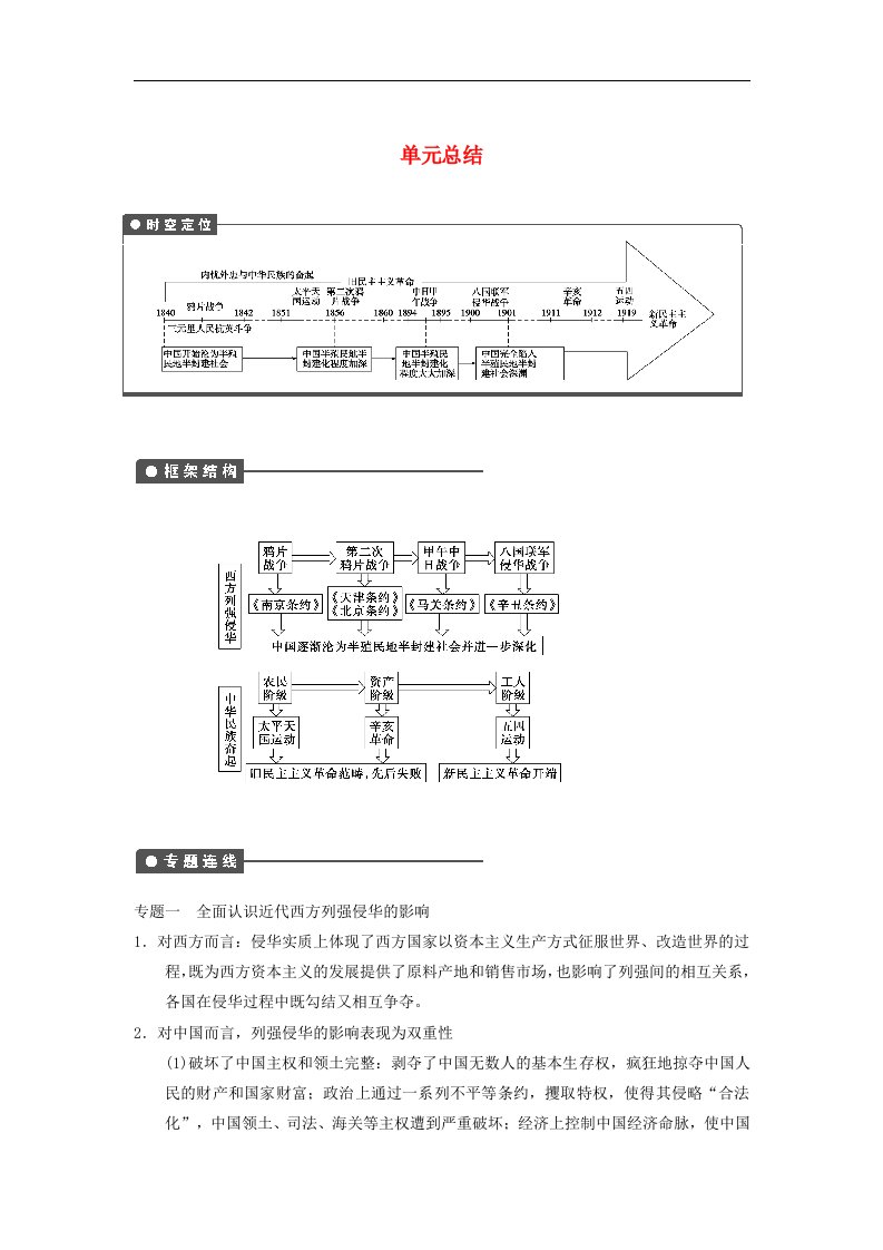 高考历史大一轮复习