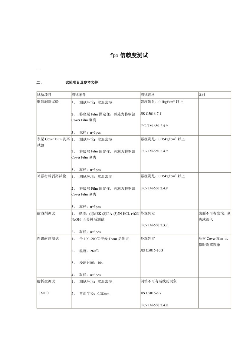 【管理精品】FPC信赖度测试