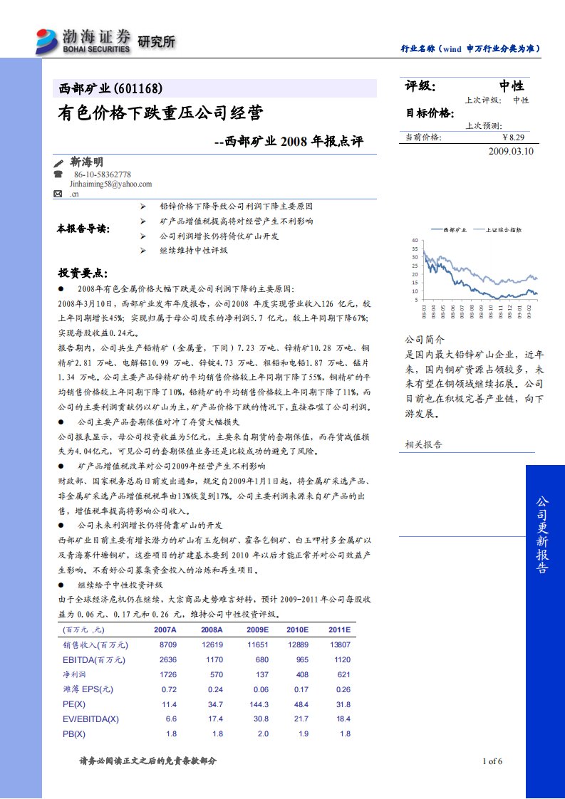 行业名称(wind-申万行业分类为准)