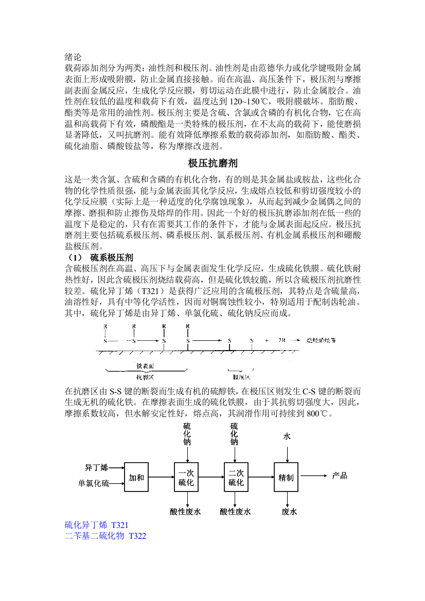 润滑油极压抗磨油性减摩剂