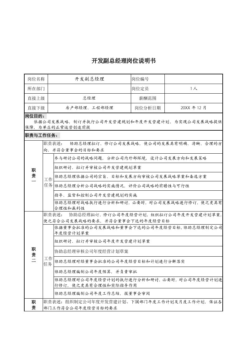 岗位职责-开发副总经理岗位说明书