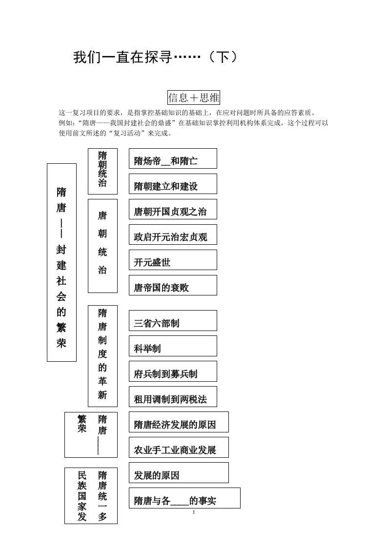 我们一直在探寻(下)