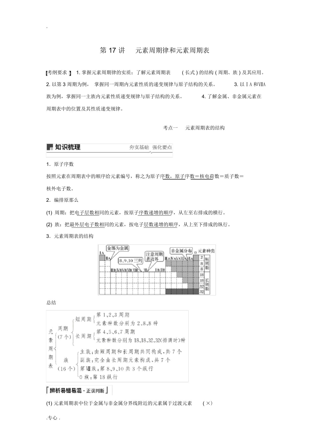 高考化学新增分大一轮复习第5章第17讲元素周期律和元素周期表精讲义优习题鲁科版鲁科版高三全册