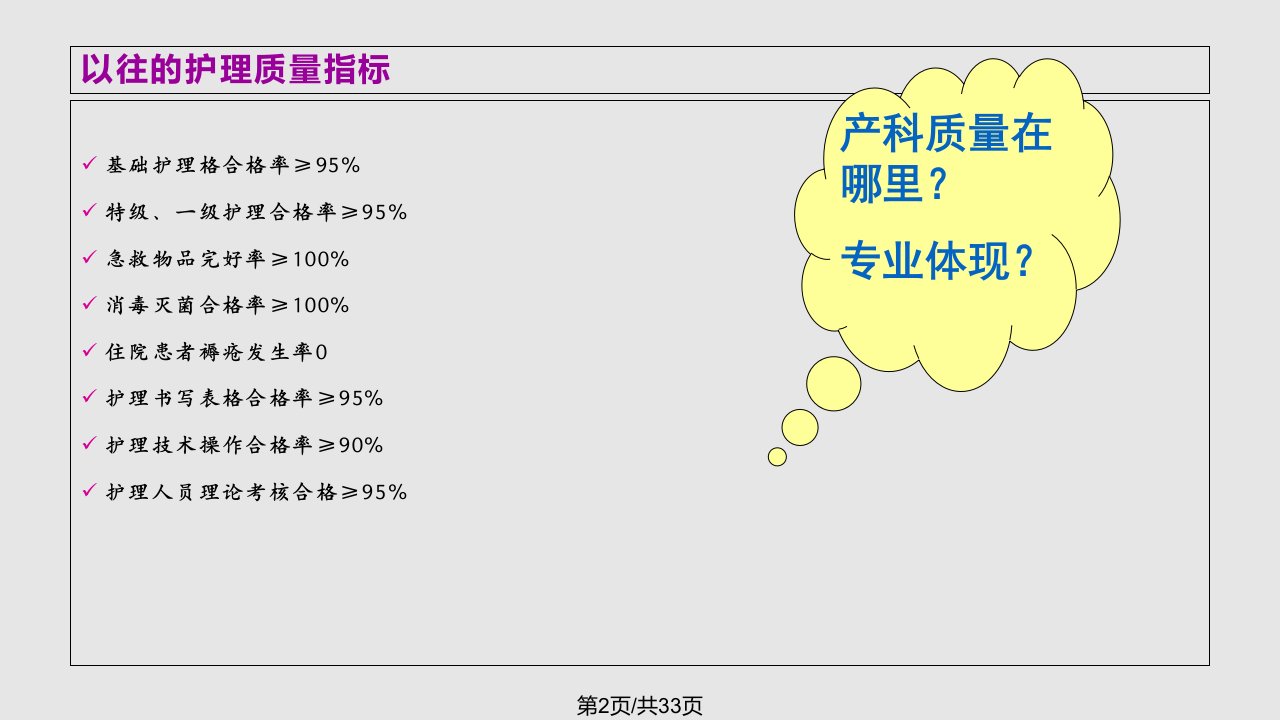 产科质量指标的质控与分析