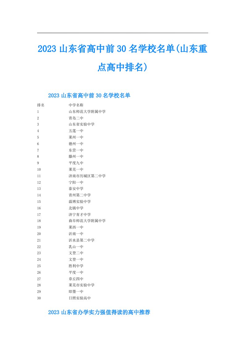 山东省高中前30名学校名单(山东重点高中排名)