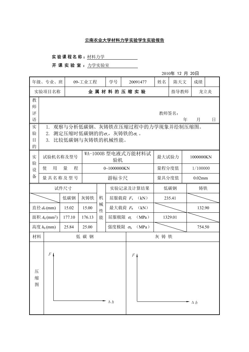 材料力学实验-压缩