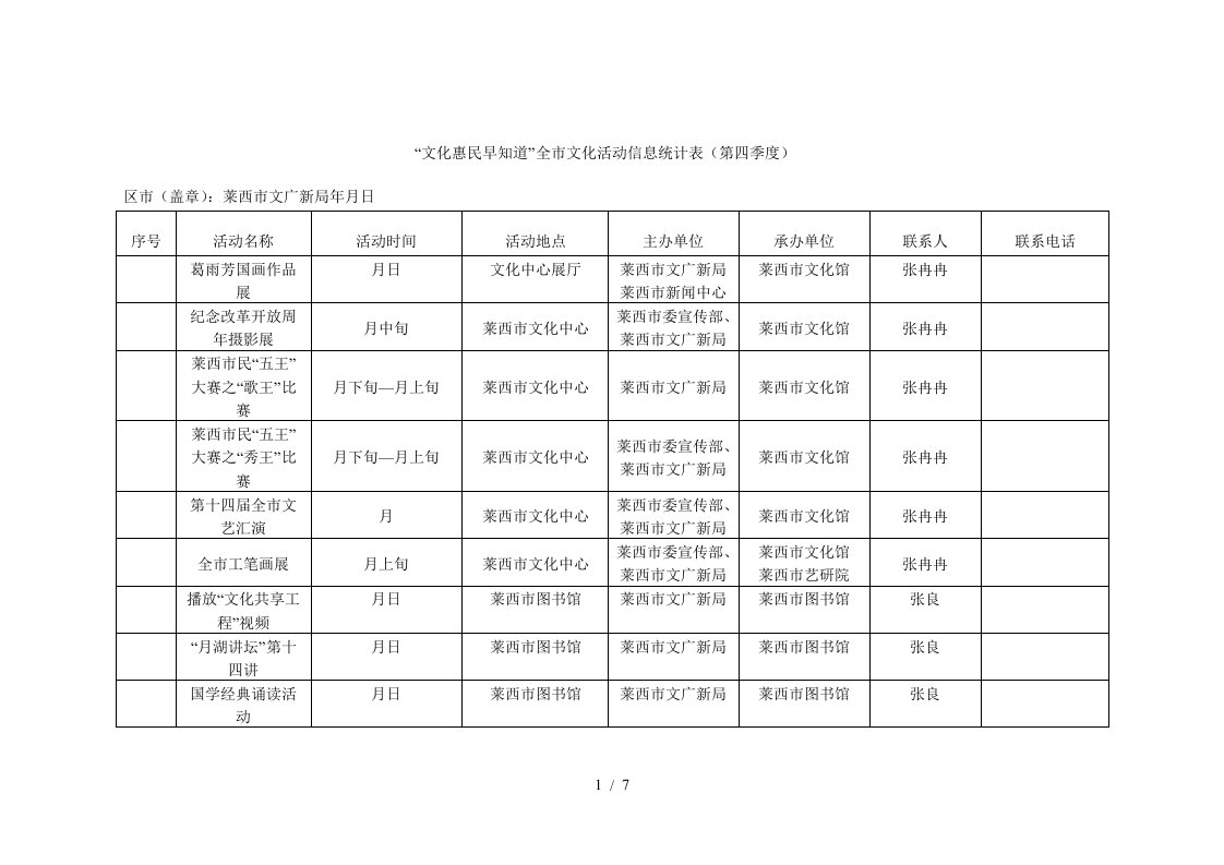 文化惠民早知道全市文化活动信息统计表第四季度