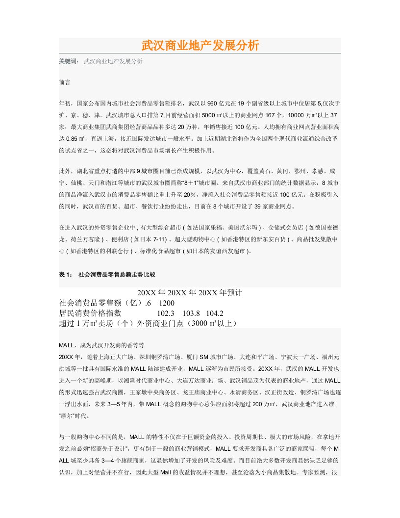 房地产经营管理-3武汉商业地产发展分析1026178434