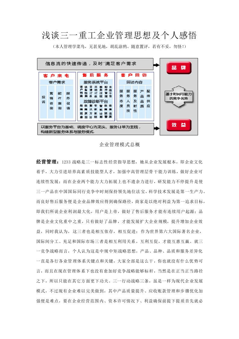 浅谈三一重工企业管理思想及个人感悟样稿