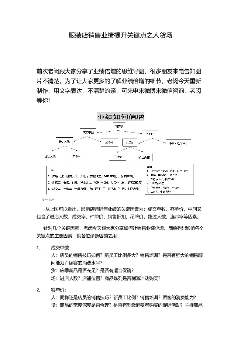 服装店销售业绩提升关键点之人货场