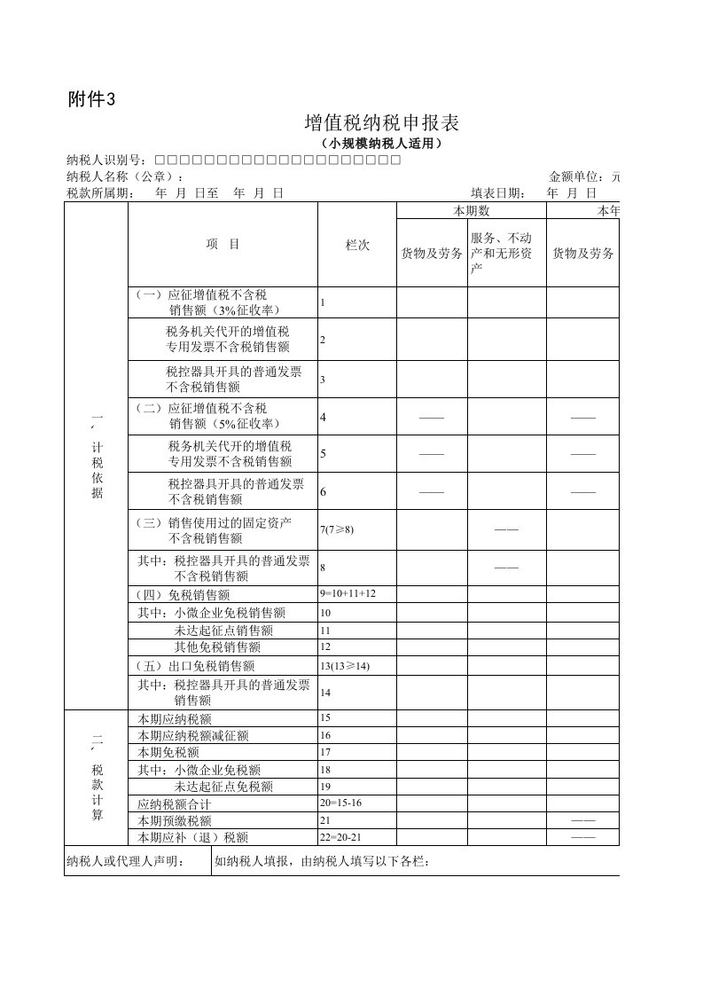 最新《增值税纳税申报表(小规模纳税人适用)》及附表2018