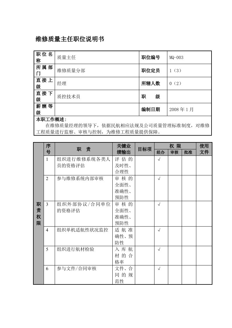 物流公司维修质量主任职位说明书及关键绩效标准