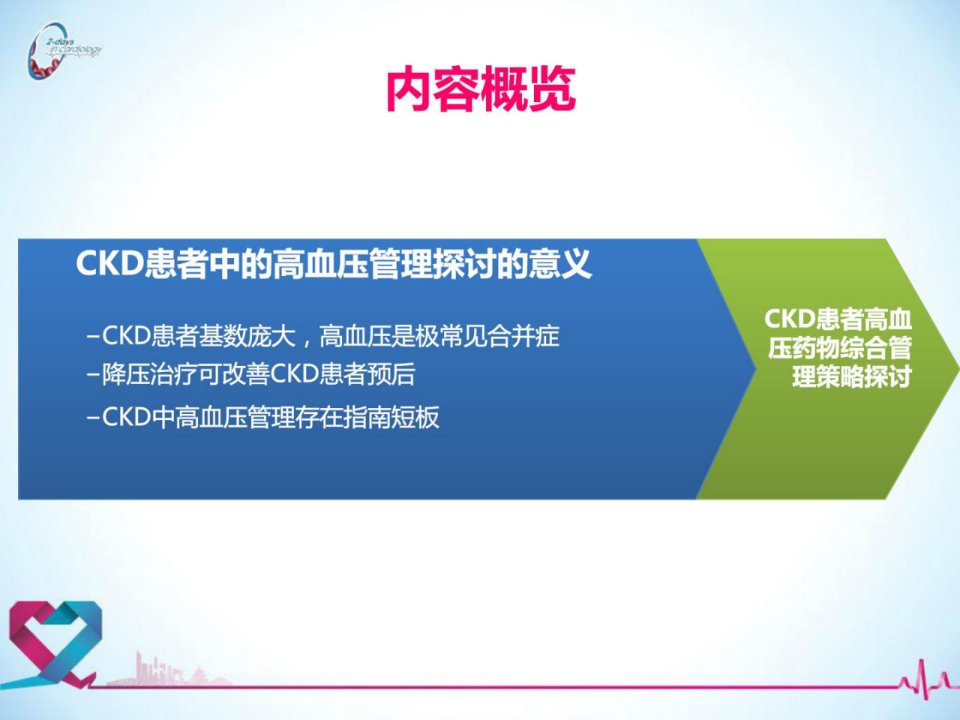 ckd伴高血压患者风险成分综合干预精华课件