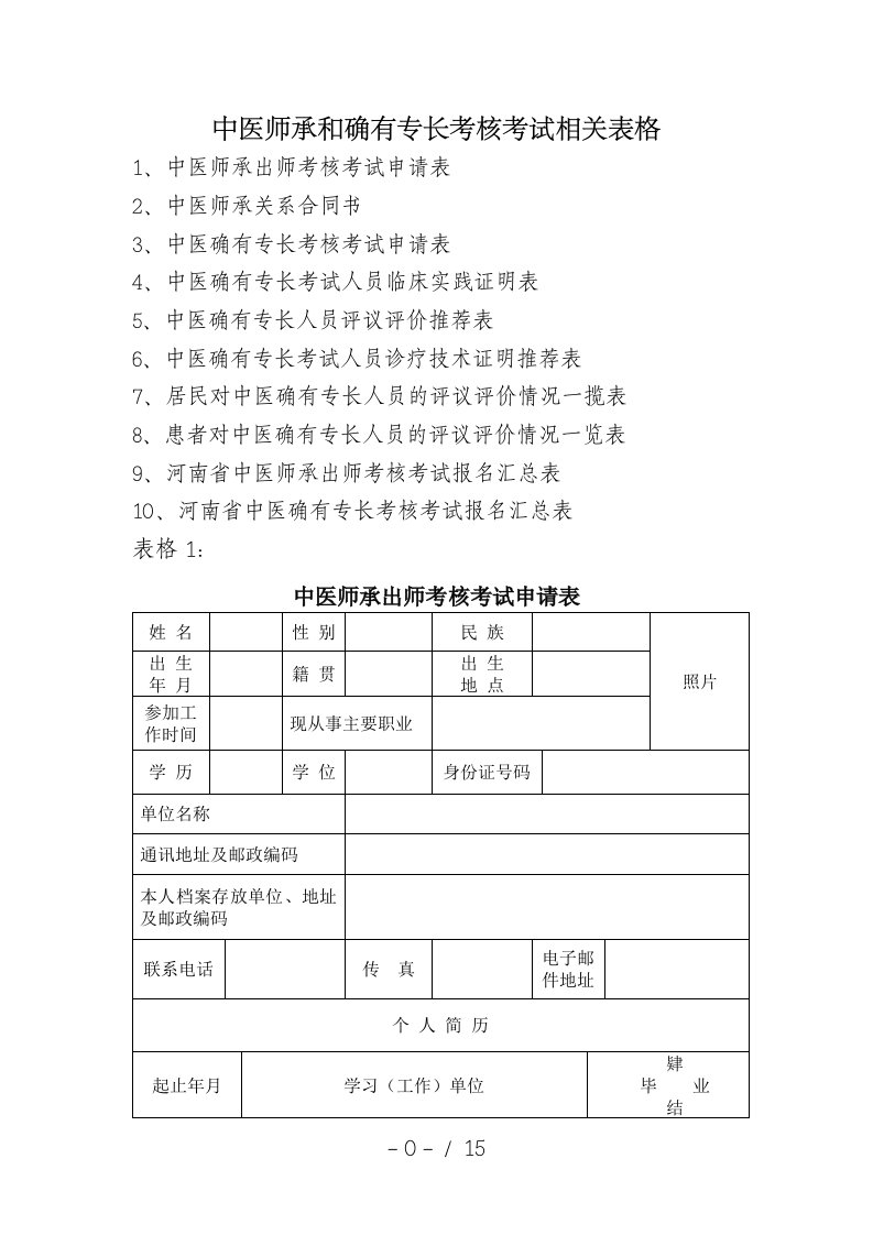 中医专长与师承人员申请表格